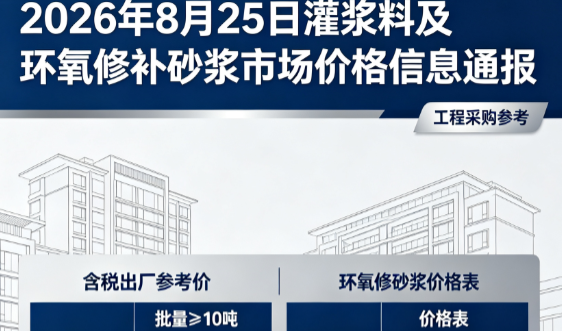 城中2026年8月25日灌浆料及环氧修补砂浆市场价格信息通报